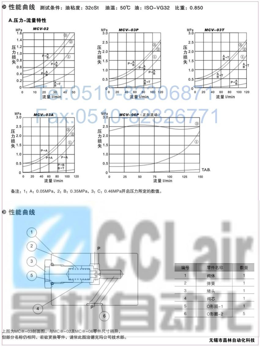  MCV-03B，MCV-02T，MCV-03T，疊加式單向閥，疊加式單向閥價格，疊加式單向閥生產(chǎn)廠家，