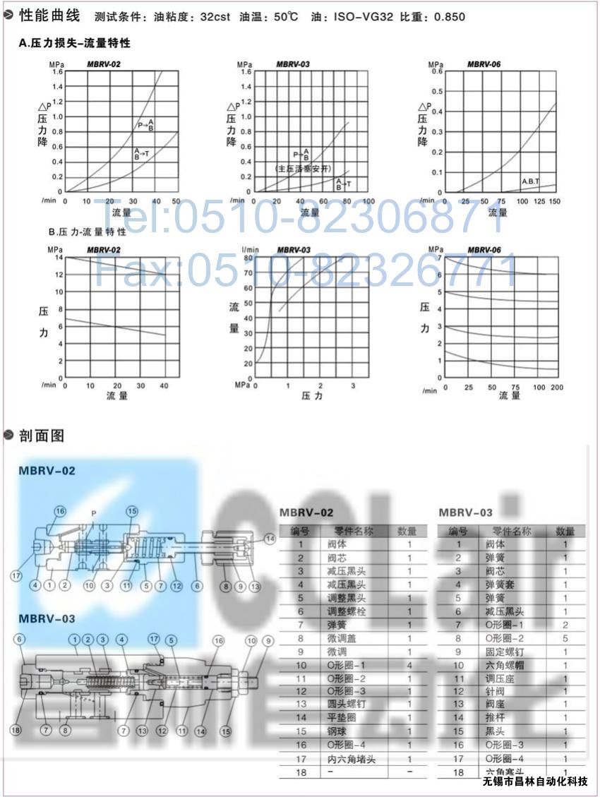  MBRV-02P，MBRV-03P，MBRV-02A，疊加式單向閥，疊加式單向閥價(jià)格，疊加式單向閥生產(chǎn)廠家，