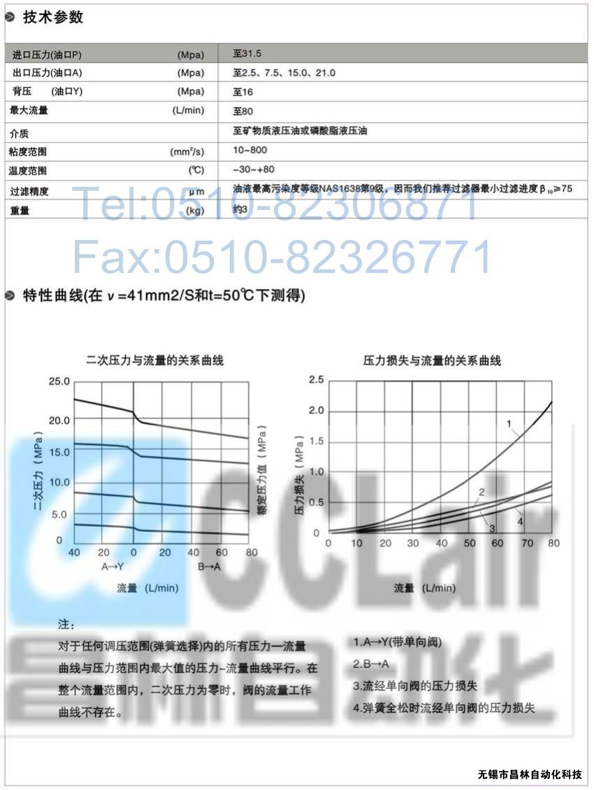  DRG30-2-30B/100，DRG30-2-30B/315，先導減壓閥，先導減壓閥價格，先導減壓閥生產(chǎn)廠家