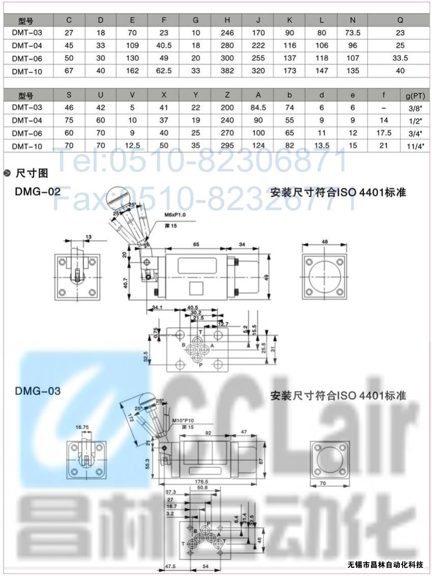 DMT-03-3D5-W，DMT-03-3D7-W，DMT-03-3D12-W，DMT-03-2D2-W，手動(dòng)換向閥,昌林手動(dòng)換向閥價(jià)格,手動(dòng)換向閥生產(chǎn)廠家,
