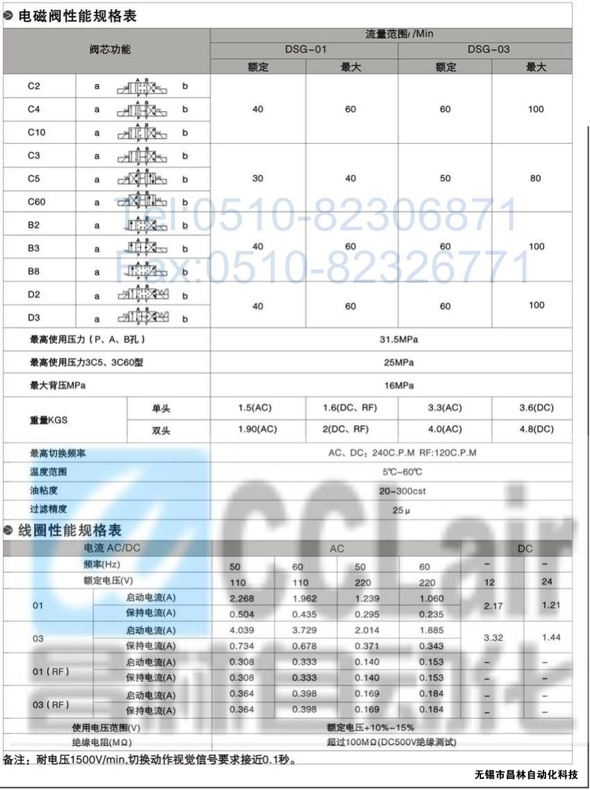 DSG-01-3C3-A120-N-50，電磁換向閥，電磁閥價格，電磁閥生產(chǎn)廠家，昌林電磁閥價格，