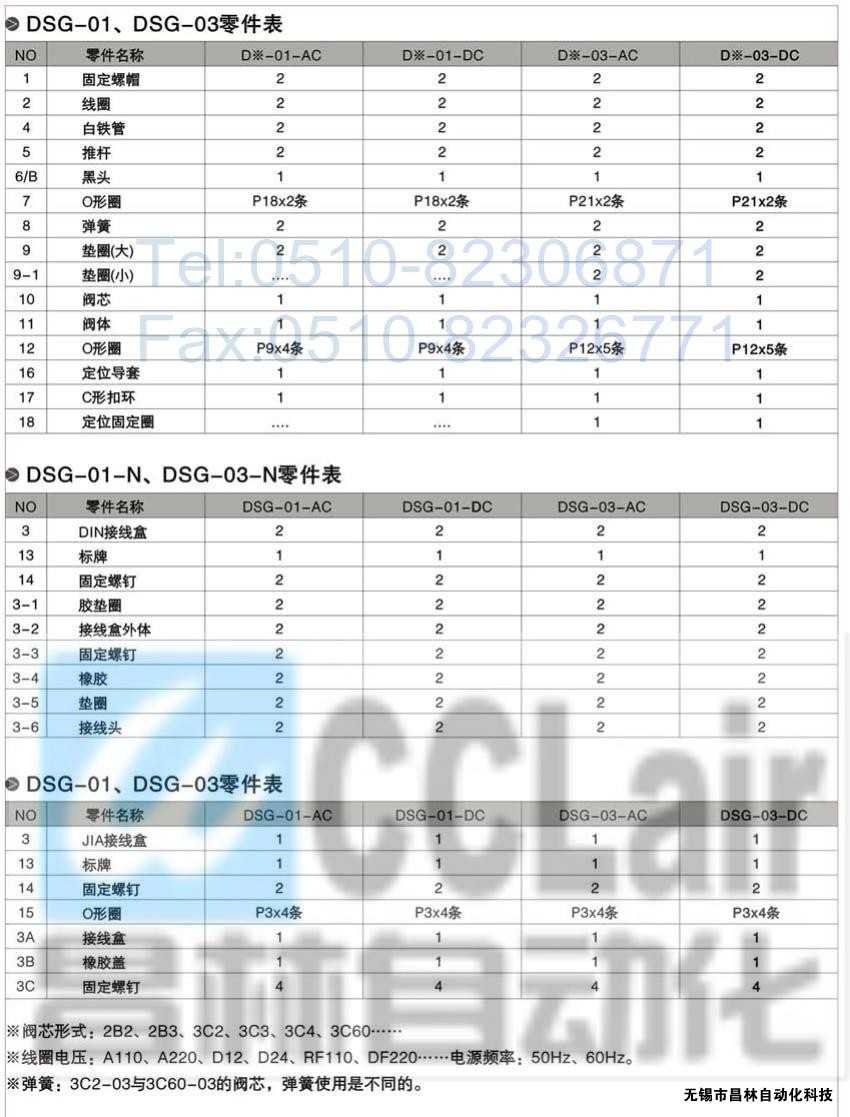 DSG-01-3C3-A120-N-50，電磁換向閥，電磁閥價格，電磁閥生產(chǎn)廠家，昌林電磁閥價格，