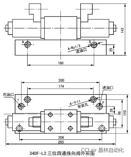 34DF-L2 SV-32 23DFF-L1 SV-31 電磁換向閥(20MPa)
