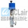 ZDLS-22，ZDLS-32，ZDLS-220，ZDLS-320，電動角式高壓調(diào)節(jié)閥