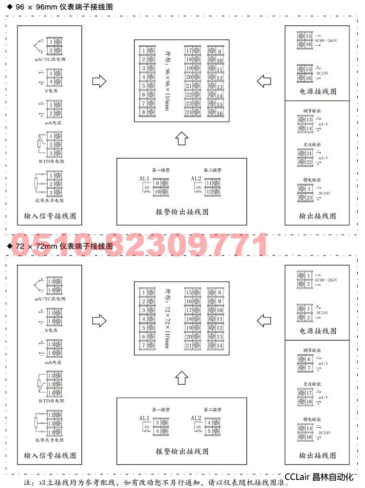 XWP-NS805 XWP-NS815 XWP-NS825 控制調節(jié)儀  