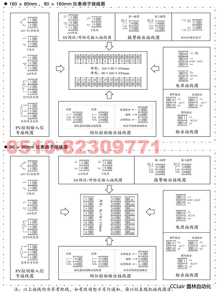 XWP-NS805 XWP-NS815 XWP-NS825 控制調節(jié)儀  
