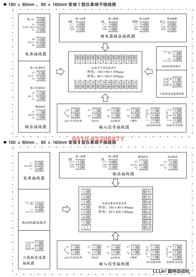 XWP-C40  數量顯控制儀 