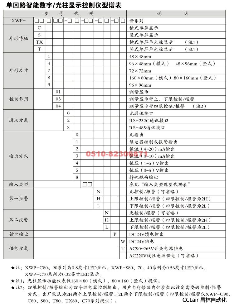 XWP-C40  數量顯控制儀 