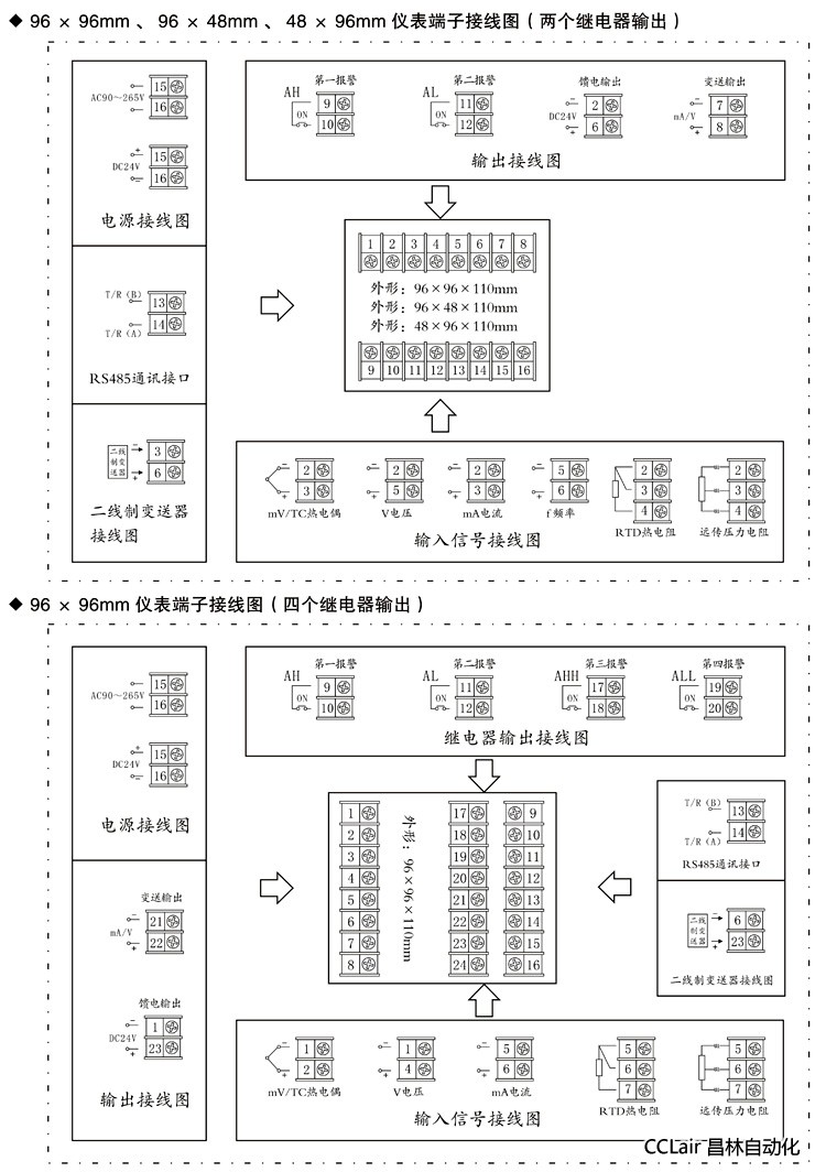 XWP-C40  數量顯控制儀 
