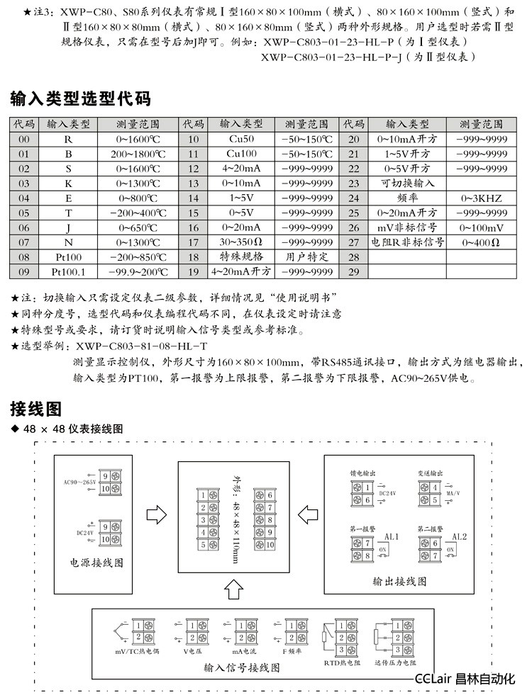XWP-C40  數量顯控制儀 