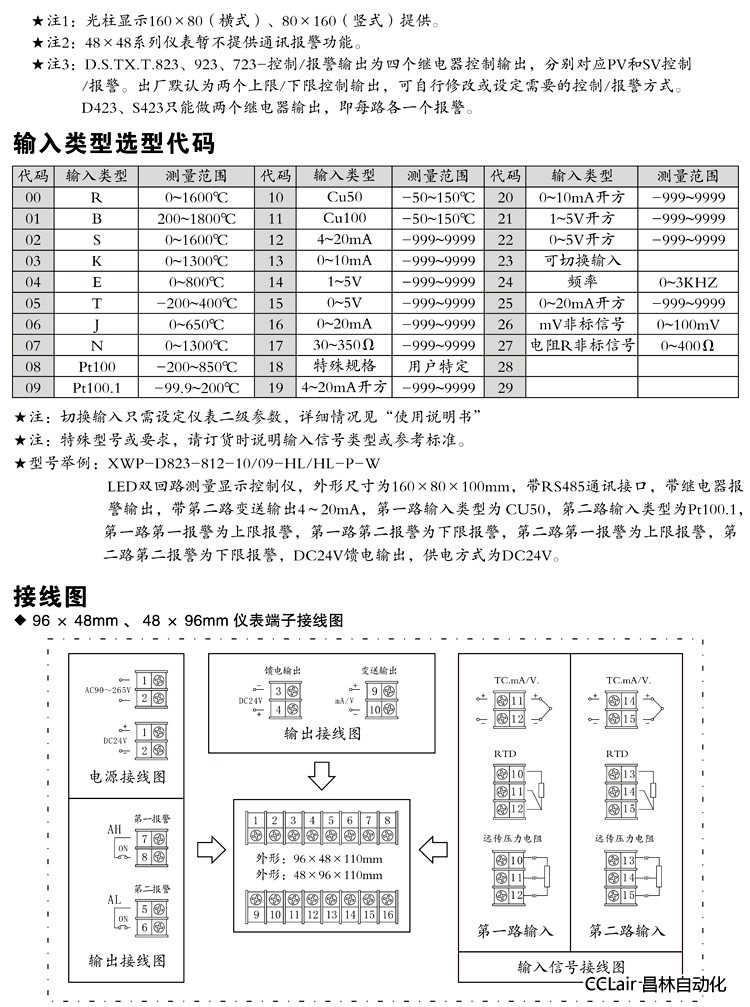XWP-D723 數(shù)顯控制儀 