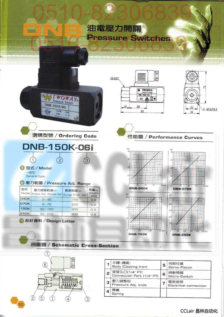 DNB-150K-06I DNB-250K-06I 油電壓力開關(guān)