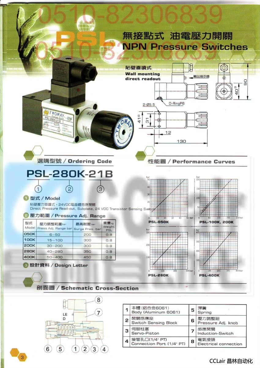 PSL-280K-21B PSL-400K-21B 油電壓力開關 TWOWAY 臺灣 臺肯