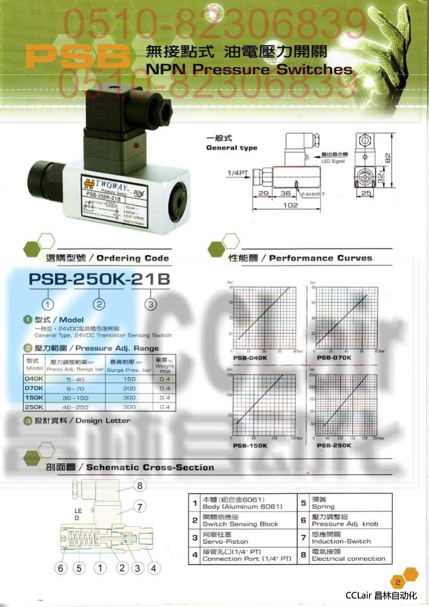TWOWAY 油電壓力開(kāi)關(guān) PSB-040K-21B PSB-070K-21B