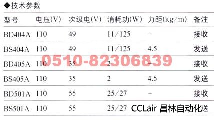 BS501A BD501A 自整角機(jī)