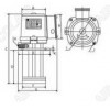 MC-8100,MC-8130,MC-8150,MC-8180,MC-8180ST,MC-8220,MC-6150,浸水式、自吸式冷卻泵浦FLAIR