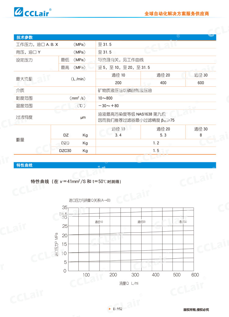DZ 50型先導(dǎo)式順序閥-3 