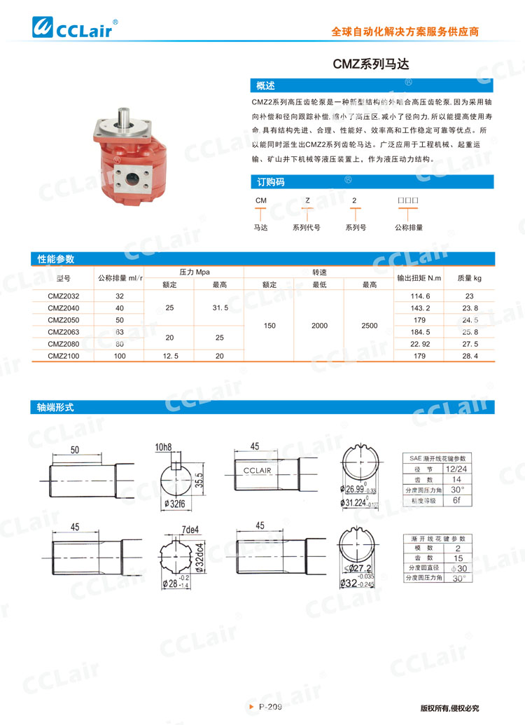 CMZ系列馬達(dá)-1