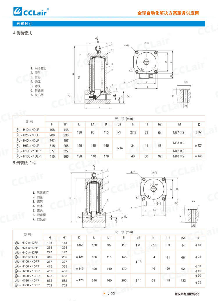 ZU-H、QU-H系列壓力管路過濾器-5