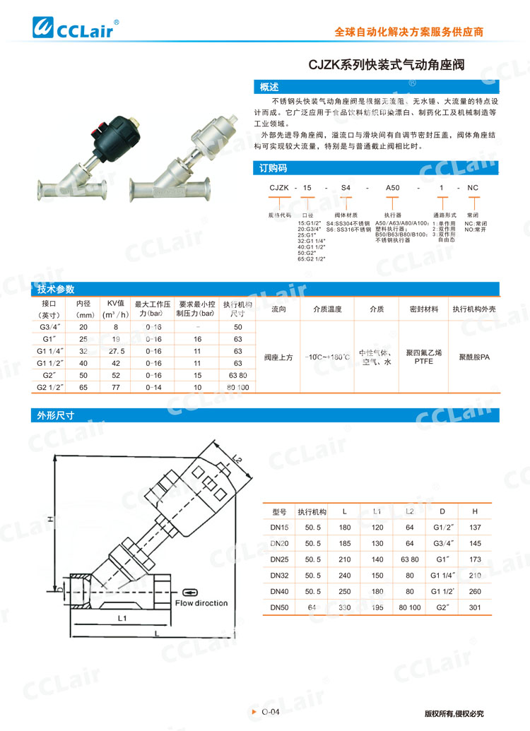 CJZK系列快裝式氣動(dòng)角座閥