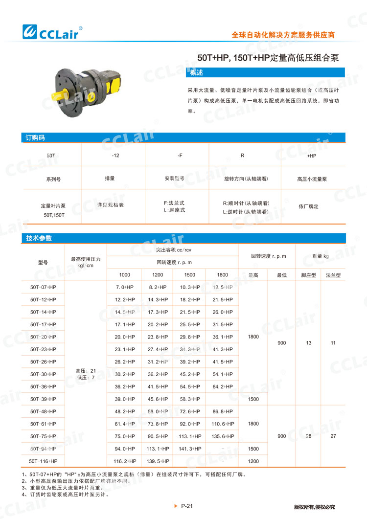 50T+HP，150T+HP定量高低壓組合泵-1