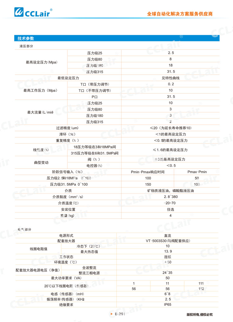 DBETR型直動式比例溢流閥-2