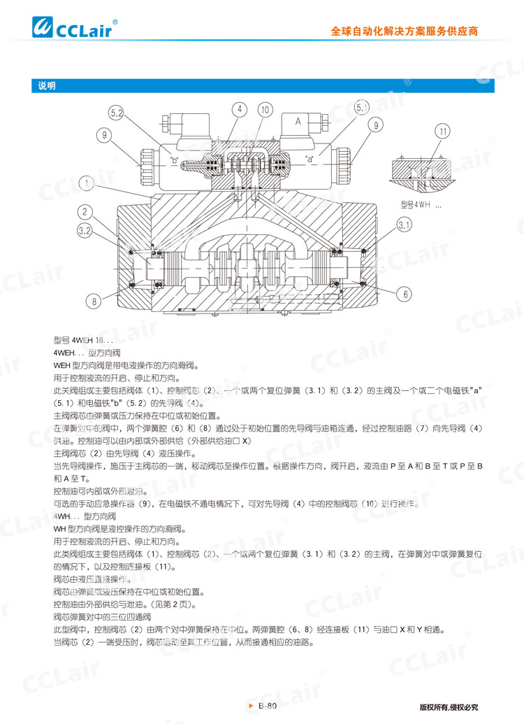 WEH,WH型電液換向閥,液控換向閥-2 