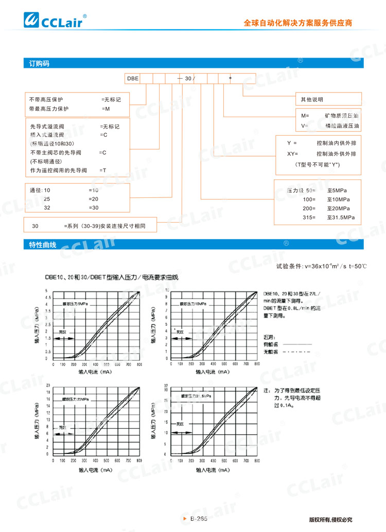 DBE、DBEM型先導(dǎo)式比例溢流閥-2