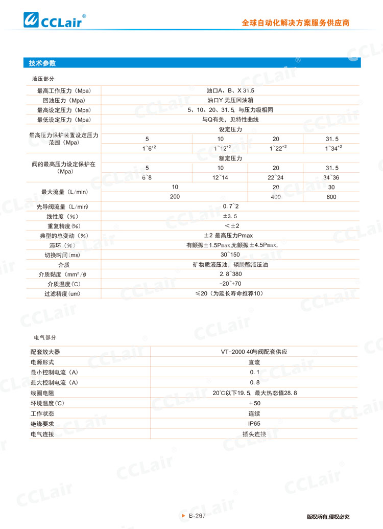 DBE、DBEM型先導(dǎo)式比例溢流閥-4