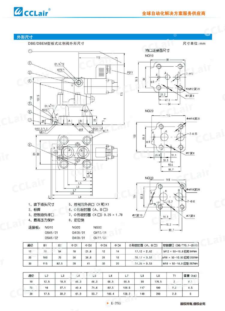 DBE、DBEM型先導(dǎo)式比例溢流閥-6