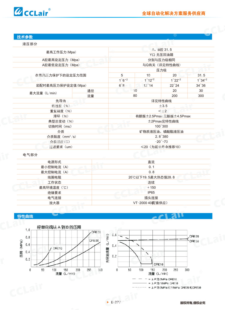 DRE、DREM型先導(dǎo)式比例減壓閥-3