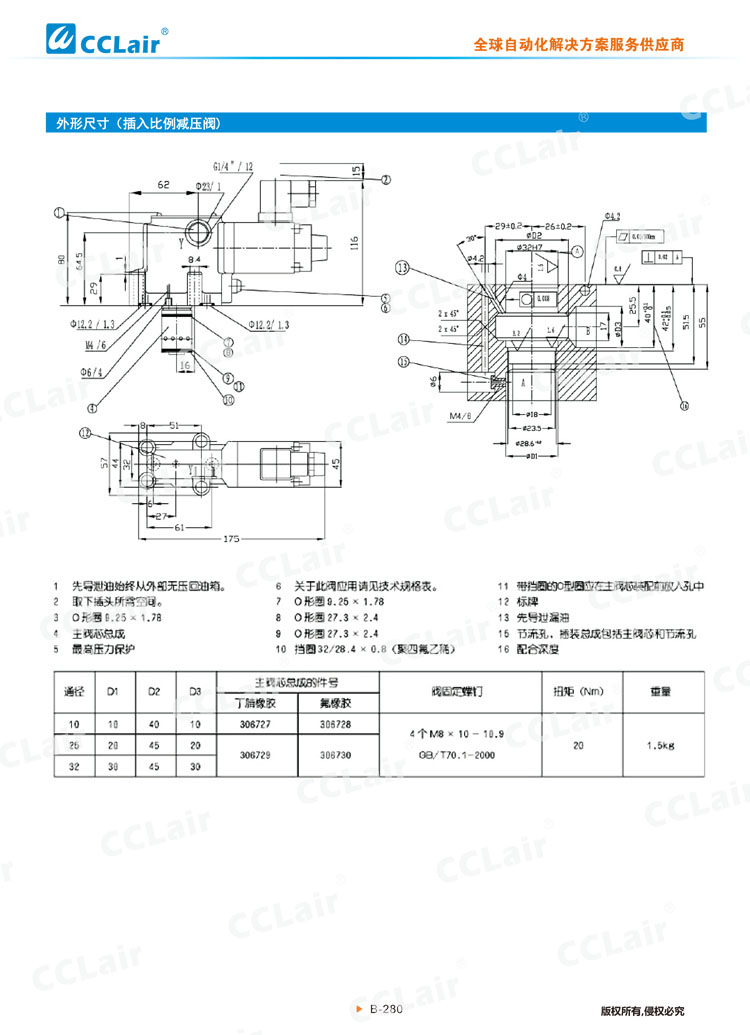 DRE、DREM型先導(dǎo)式比例減壓閥-6