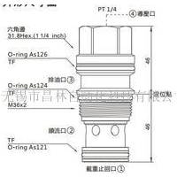 CK6F-T17A-VAN,CK6F-T17A-VCN,CK6F-T17A-VEN,CK6F-T17A-VAV,CK6F-T17A-VCV,CK6F-T17A-VEV,導壓開單向閥(外部導壓口)