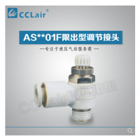 SMC型限出型調(diào)節(jié)接頭AS1201F-M3-03，AS1201F-M3-04，AS1201F-M5-04，AS1201F-06-M3，AS1201F-M5-06，AS2201F-01-04，AS2201F-02-04，AS2201F-01-06，AS2201F-02-06，AS2201F-01-08，AS2201F-02-08，AS2201F-01-10，AS2201F-02-10，AS3201F-03-06，AS3201F-03-08，AS3201F-03-10，