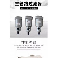 AMF250-02，AMF250-03，AMF250-04，AMF350-04，AMF550-10，AMF650-10，AMF650-14，AMF850-14，AMF450-04，AMF450-06，AMF550-06，AMF350-03，除臭過濾器
