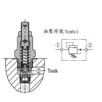 CVB-063/093/T11/T02/T17-L10N，CRQ-062-L10N,CVR-T11/T02/T17/092-L10N，油壓閥CMR-082