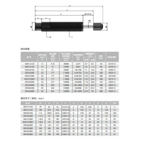 BDK115-50/100/150/200/250B BDK42-25/50/75B，BDK64-50/100/150B BDK85-50/90/125/165B，BDK115-50/100/150/200/250 BDK42-25/50/75，小型可調(diào)節(jié)液壓緩沖器BDK1214~3650