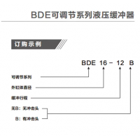 BDE/LRBD20-12.7,BDE25-25F/27-25，BDE10-07/12-10 ,BDE/LRBDE14-10, BDE/LRBDE16-12，小型可調(diào)節(jié)液壓緩沖器BDE1007-2725