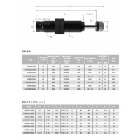 BD/LRBD33/36-25/50B BD/LRBD33/36-25/50，小型可調(diào)節(jié)液壓緩沖器BD3325~3650